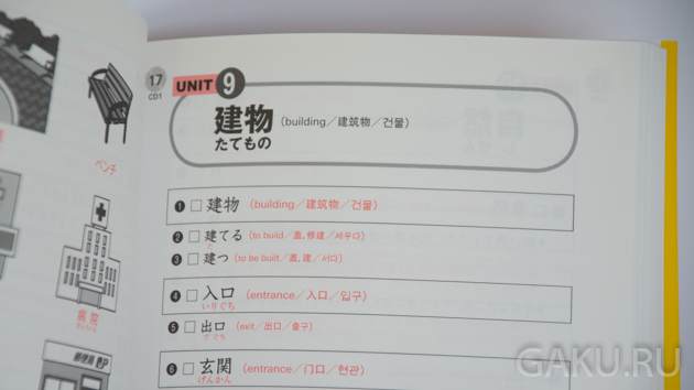 все японские слова для экзамена Норёку Сикэн N4-N5