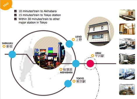 схема проезда, Токио, языковая школа