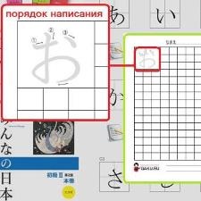 Тест на знание японского языка – первый шаг на пути к обучению в Японии