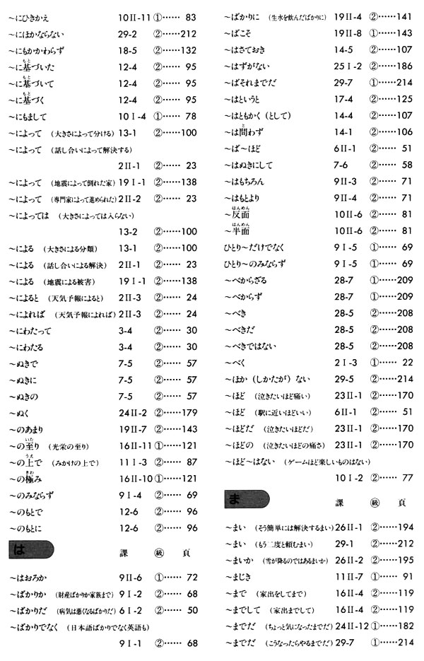 Грамматика японского языка. 1 и 2 уровни JLPT.
